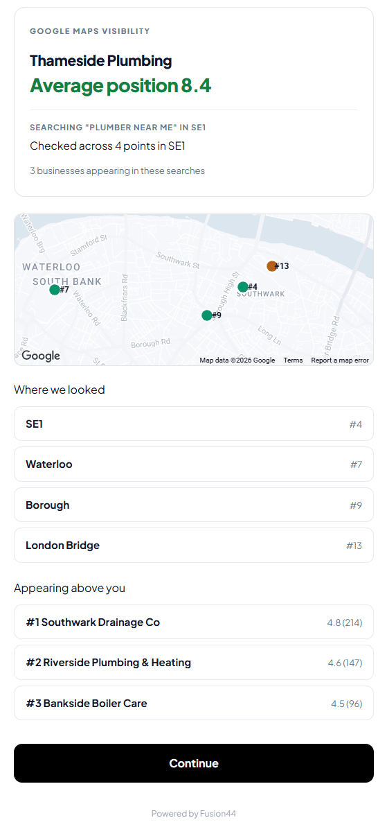 Fusion44 Maps visibility result showing an average position of 8.4 and the search locations checked around SE1